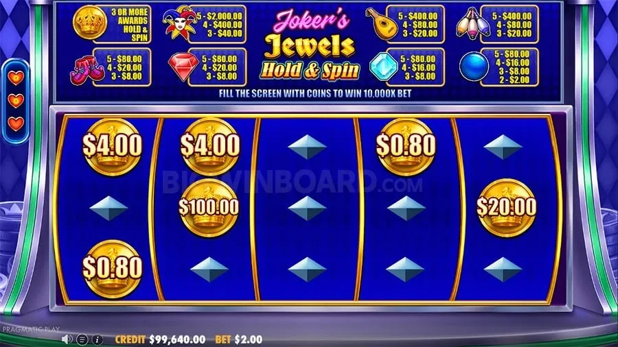 Philippines Gaming Trends